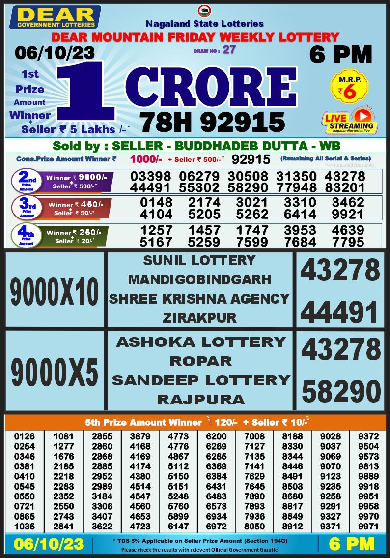 Lottery Result Today October 6, 2023