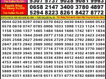 Lottery Result Today October 6, 2023