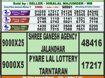 Lottery Result Today October 7, 2023