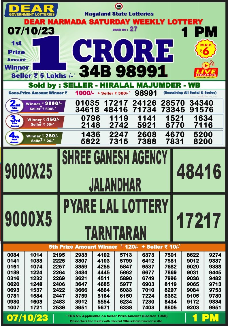 Lottery Result Today October 7, 2023