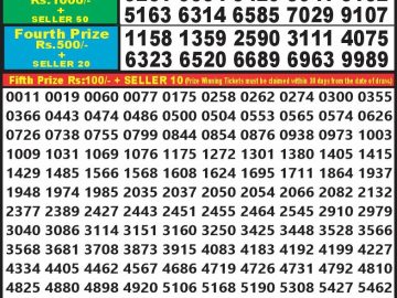 Lottery Result Today October 7, 2023