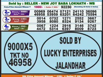 Lottery Result Today October 7, 2023