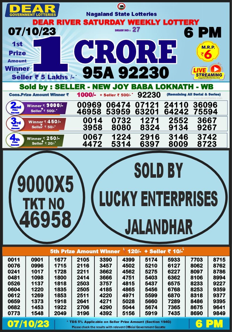 Lottery Result Today October 7, 2023