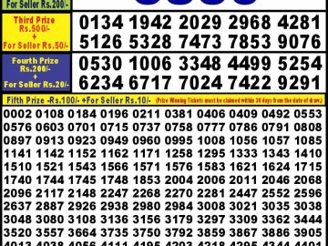 Lottery Result Today October 7, 2023