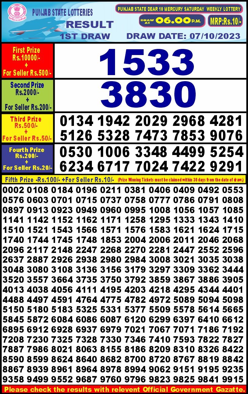 Lottery Result Today October 7, 2023