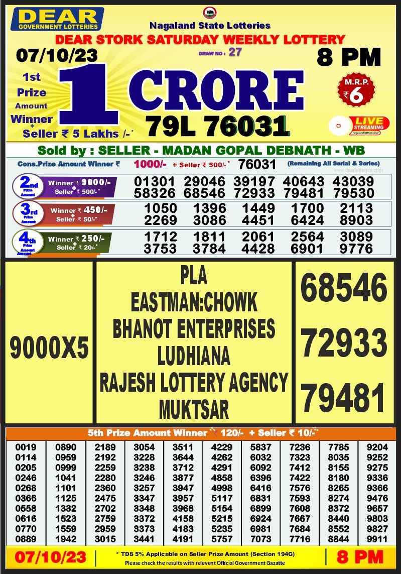 Lottery Result Today October 7, 2023