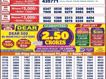 Lottery Result Today October 7, 2023