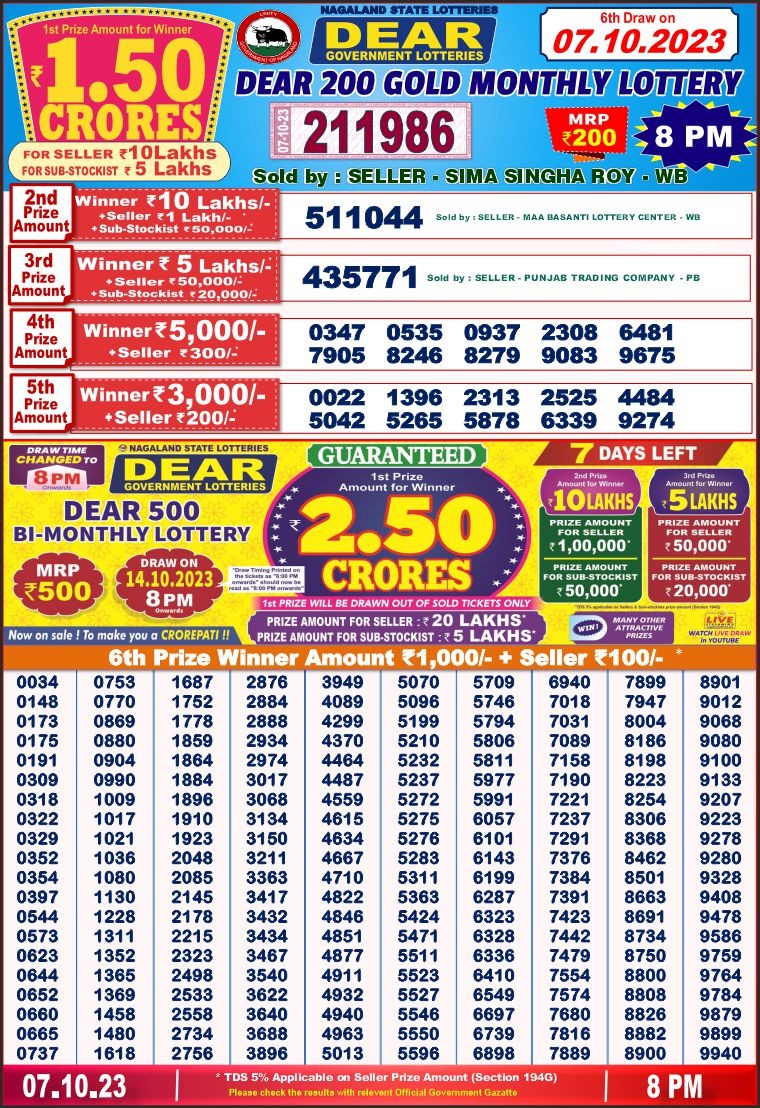 Lottery Result Today October 7, 2023