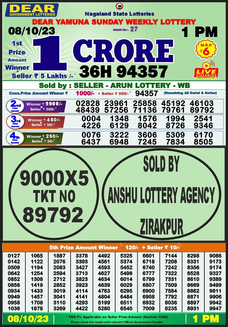 Lottery Result Today October 8, 2023