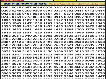 Lottery Result Today October 8, 2023