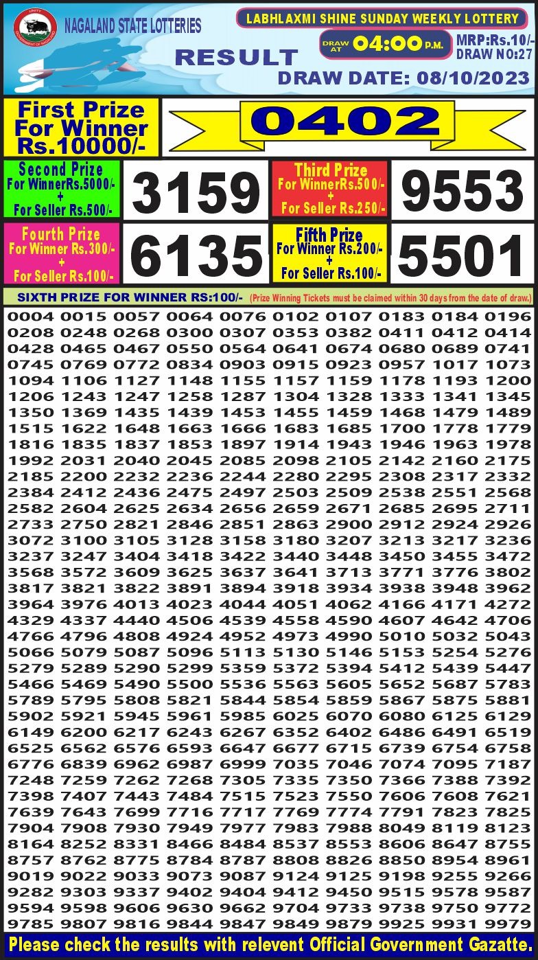 Lottery Result Today October 8, 2023