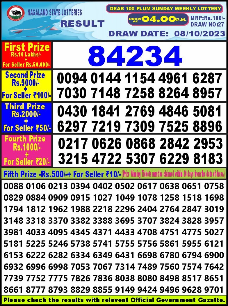 Lottery Result Today October 8, 2023