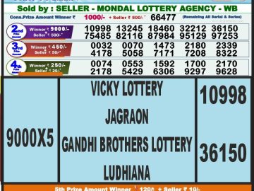 Lottery Result Today October 8, 2023