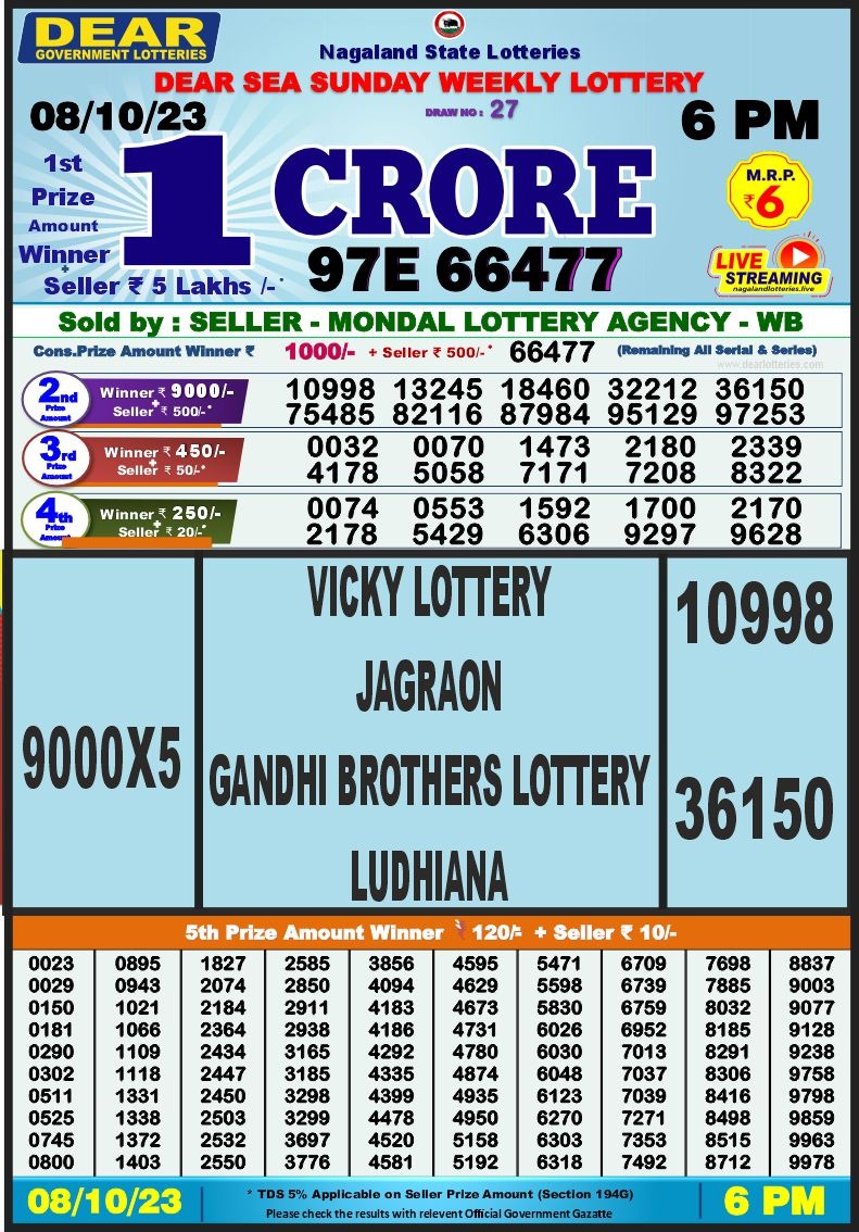 Lottery Result Today October 8, 2023