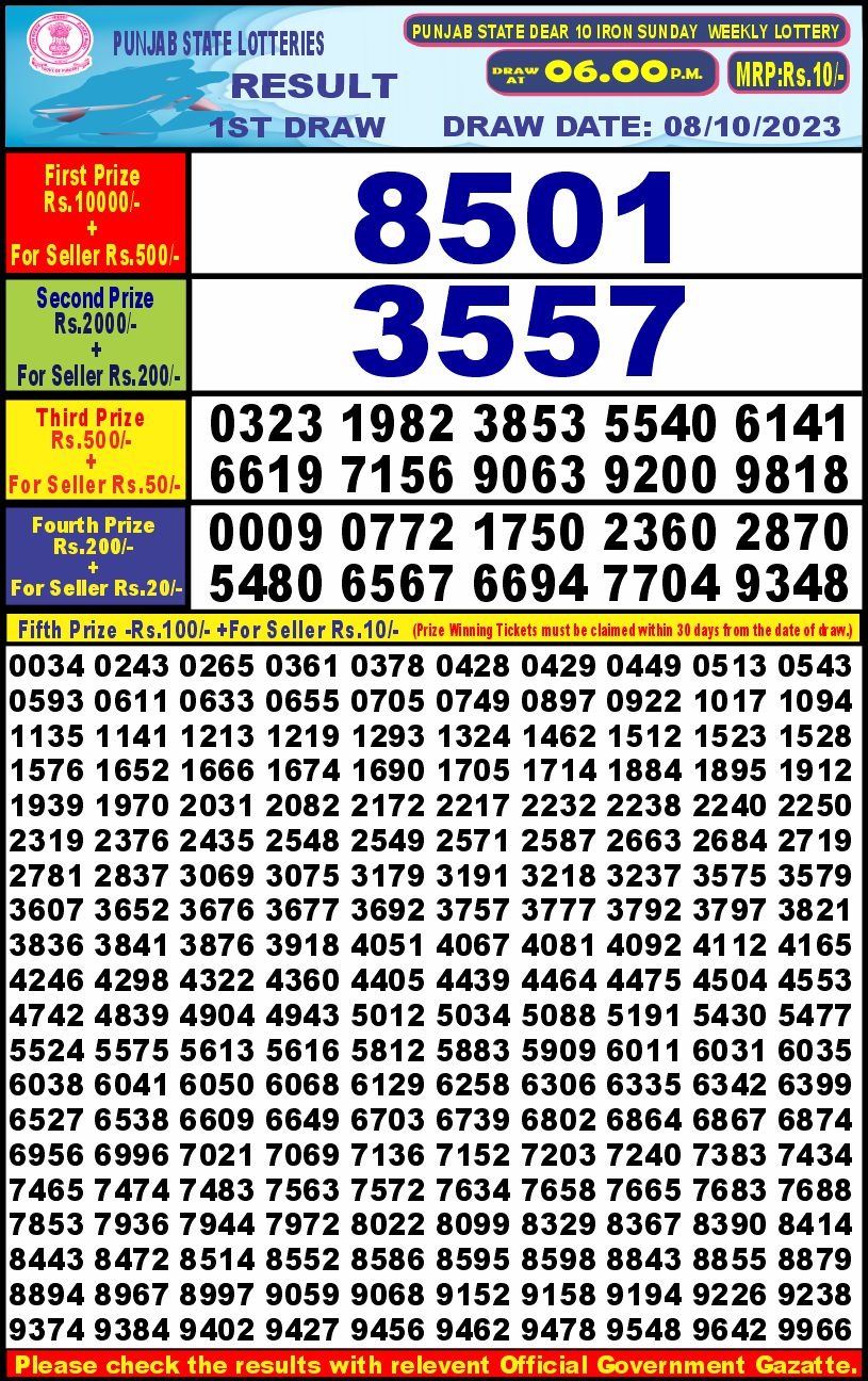 Lottery Result Today October 8, 2023