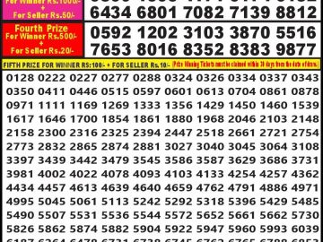 Lottery Result Today October 8, 2023