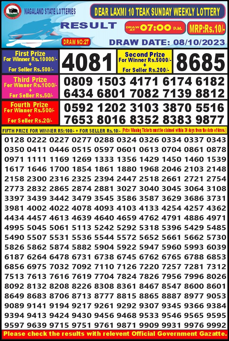 Lottery Result Today October 8, 2023