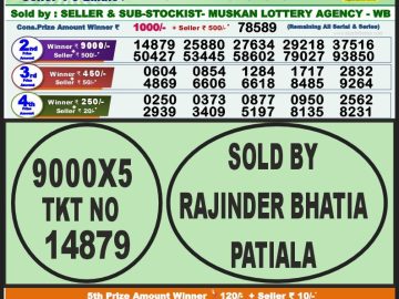 Lottery Result Today October 9, 2023