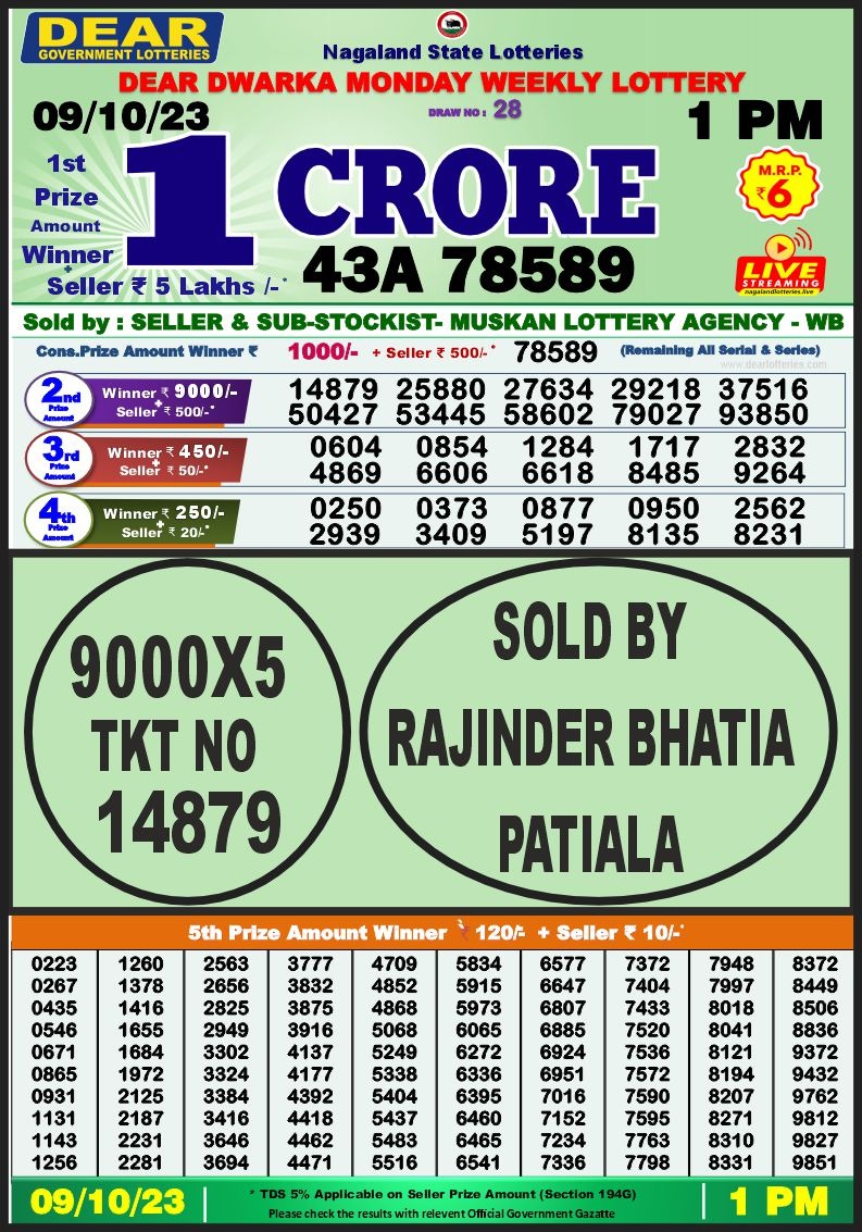 Lottery Result Today October 9, 2023