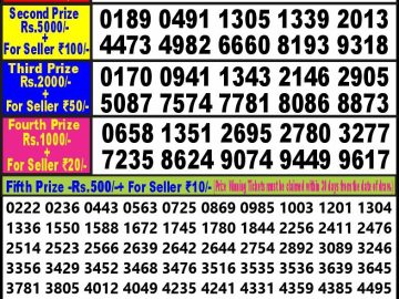 Lottery Result Today October 9, 2023