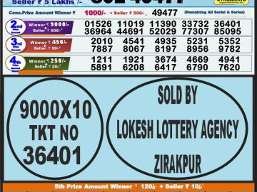 Lottery Result Today October 9, 2023