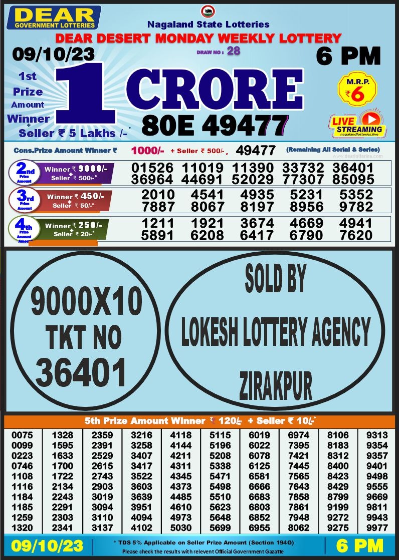 Lottery Result Today October 9, 2023