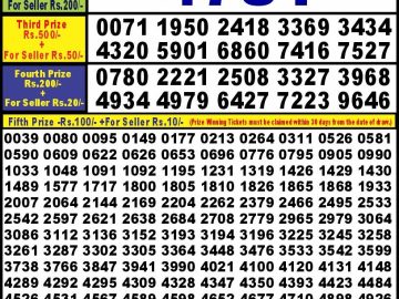 Lottery Result Today October 9, 2023