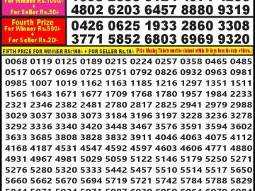 Lottery Result Today October 9, 2023