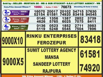 Lottery Result Today October 9, 2023