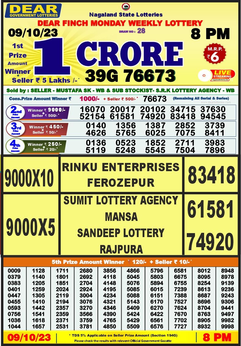 Lottery Result Today October 9, 2023