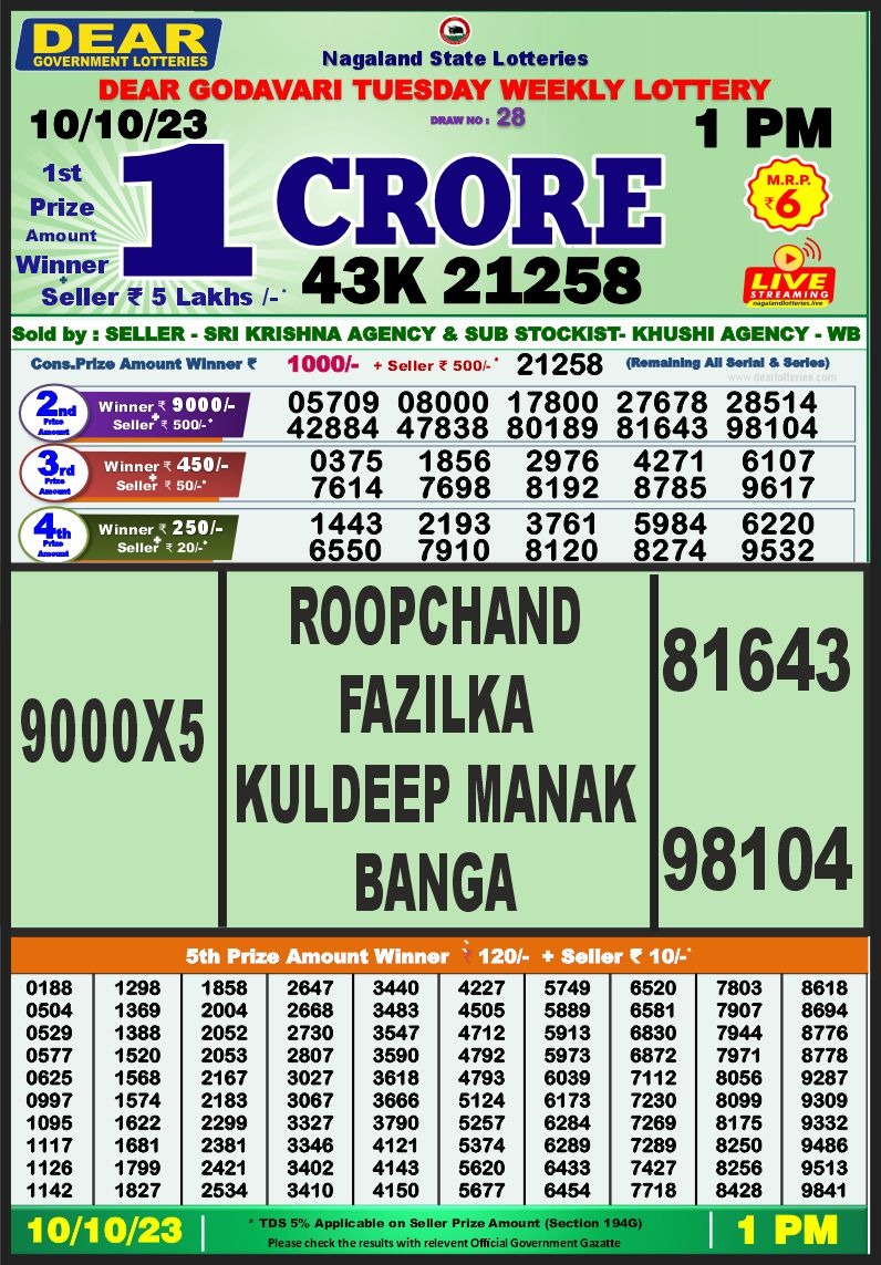 Lottery Result Today October 10, 2023