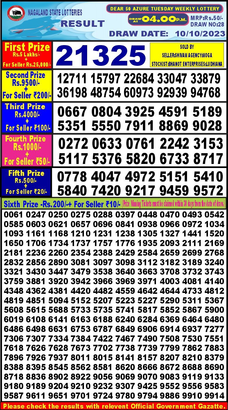 Lottery Result Today October 10, 2023