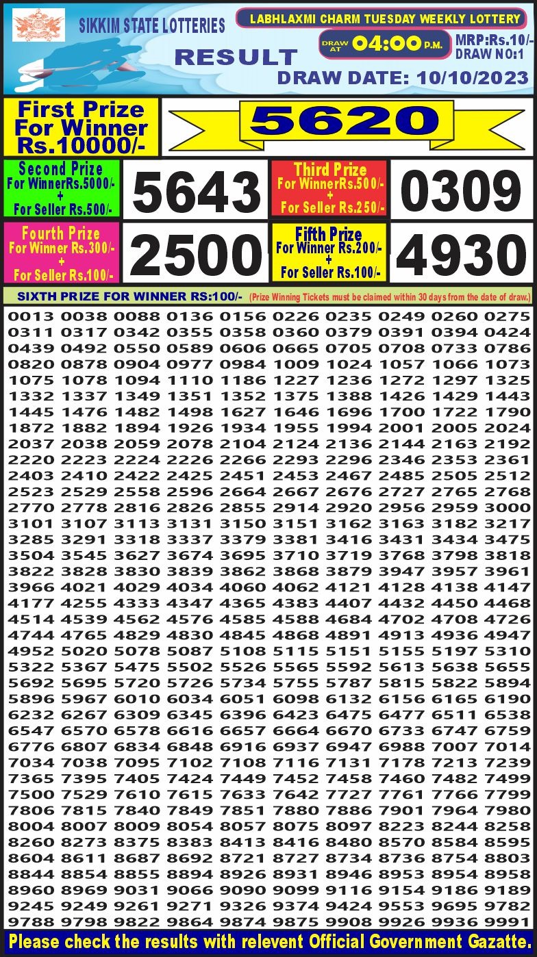 Lottery Result Today October 10, 2023