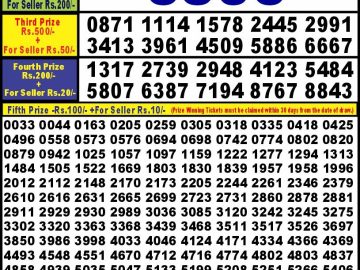 Lottery Result Today October 10, 2023