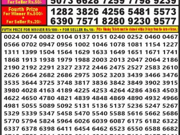 Lottery Result Today October 10, 2023