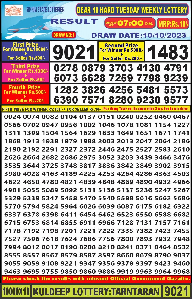 Lottery Result Today October 10, 2023