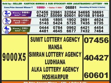 Lottery Result Today October 10, 2023