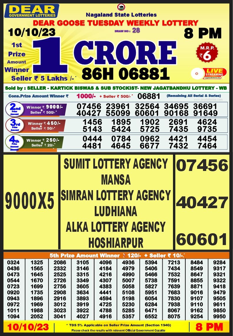 Lottery Result Today October 10, 2023