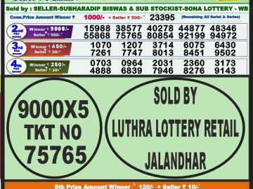 Lottery Result Today October 11, 2023