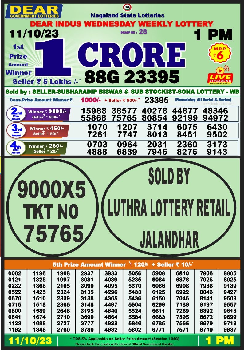 Lottery Result Today October 11, 2023