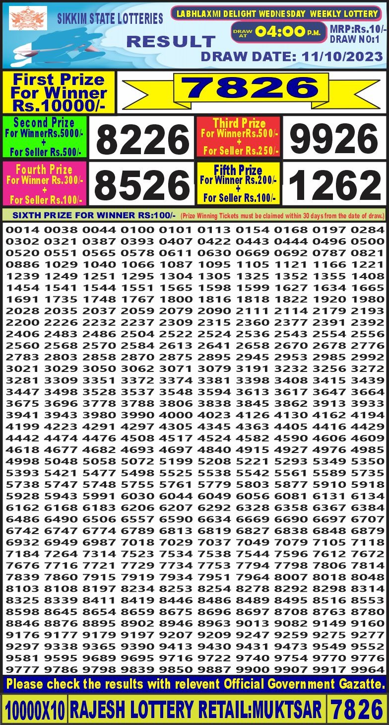 Lottery Result Today October 11, 2023