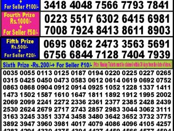 Lottery Result Today October 12, 2023