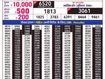 Lottery Result Today January 16, 2024