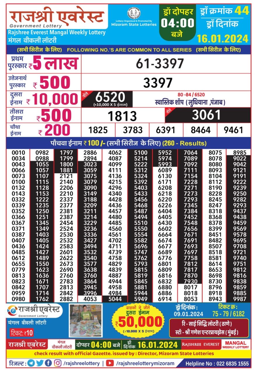 Lottery Result Today January 16, 2024