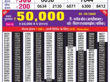 Lottery Result Today January 21, 2024