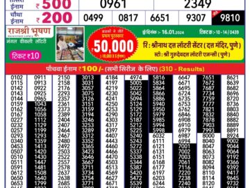 Lottery Result Today January 19, 2024