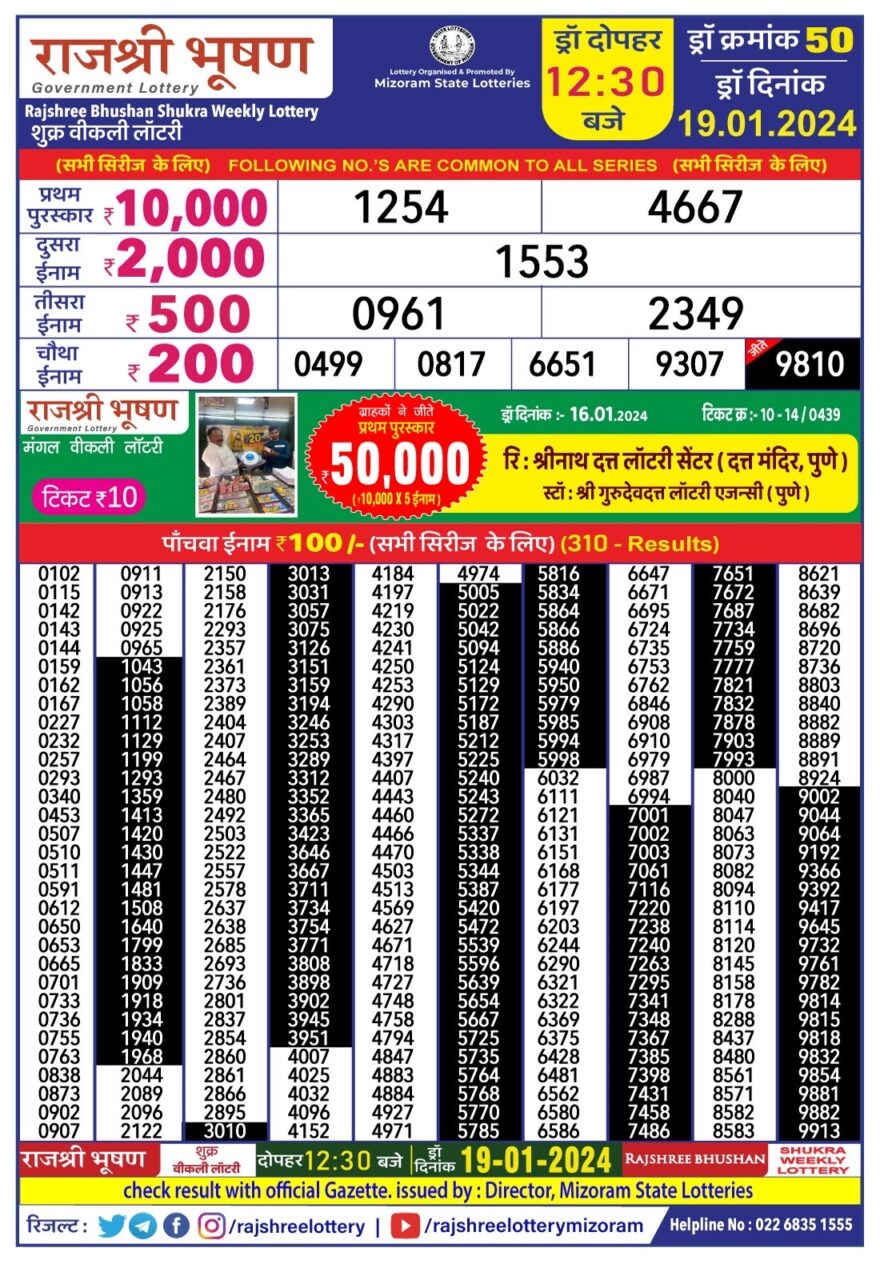 Lottery Result Today January 19, 2024