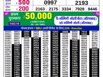 Lottery Result Today January 15, 2024