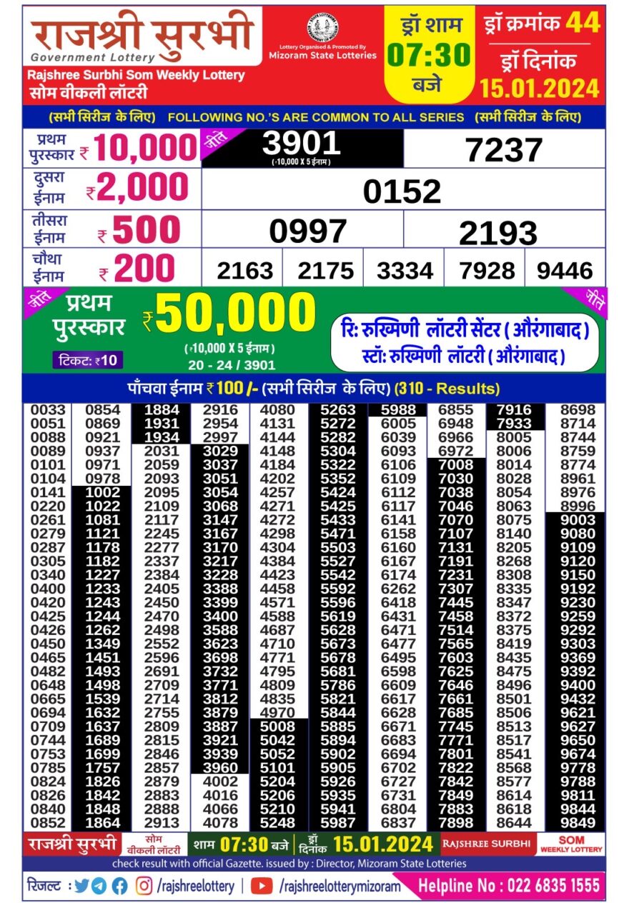 Lottery Result Today January 15, 2024