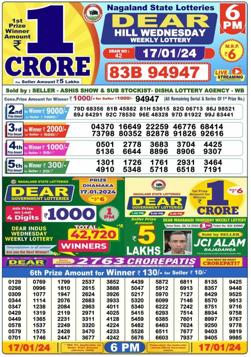 Lottery Result Today January 17, 2024